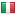terminalvideo.com server is located in Italy